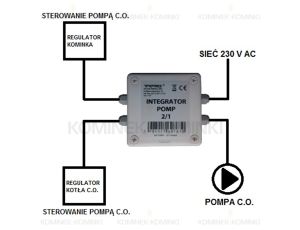 TATAREK RT-17 integrator pracy pomp z dwóch źródeł ogrzewania - image 2